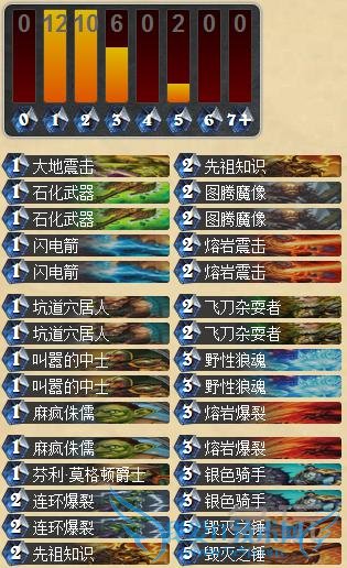 太子炉石快攻萨卡组攻略 毒瘤打脸萨满教学