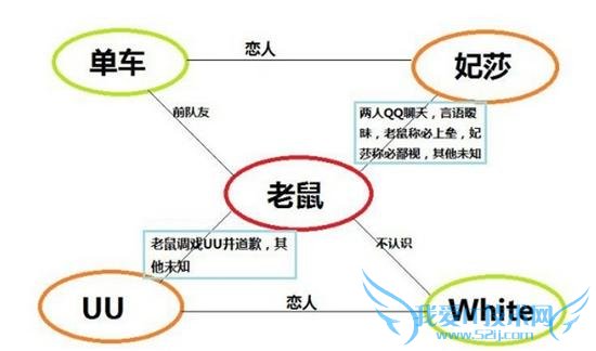 55开 夹腿门 赵梦玥夹腿门 赵梦玥夹腿门是什么 赵梦玥夹腿门高清照片
