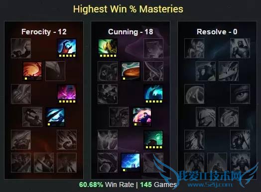 LOLеұõӢۡʱĿƴʦԣ