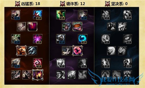 s6츳ӵ s6ͨ츳 s6츳ӵȫ lols6츳ӵͼ lols6츳ôӵ