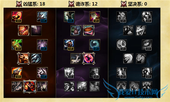 s6츳ӵ s6ͨ츳 s6츳ӵȫ lols6츳ӵͼ lols6츳ôӵ