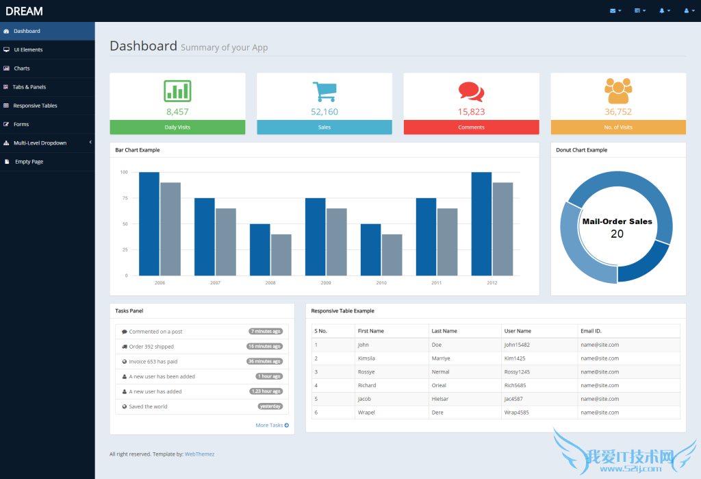dream-free-bootstrap-admin