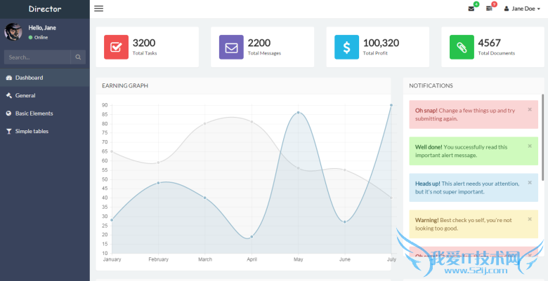 director-free-bootstrap-admin