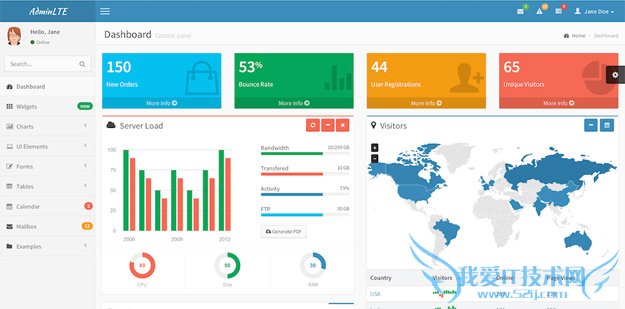 adminlte-free-bootstrap