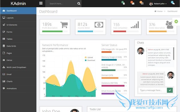 kadmin-free-admin-bootstrap