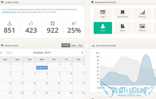 free-Bootstrap-Admin-Template