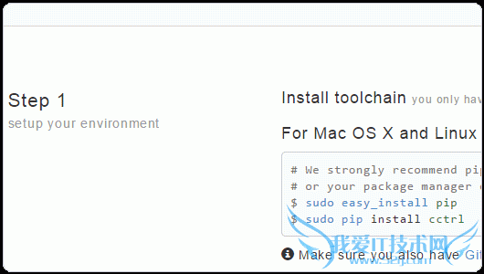 CloudControl DotCloud ƿռ CDN