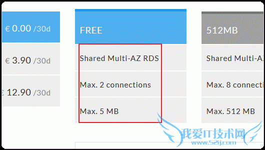cloudControldotcloud