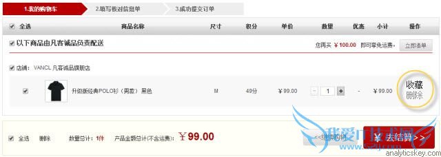 电商网站 用户体验 肮脏流量 网站策划 网站优化