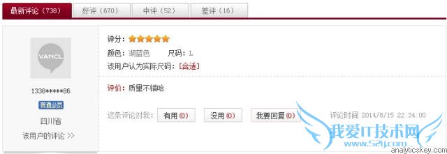 电商网站 用户体验 肮脏流量 网站策划 网站优化