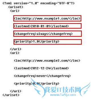 ٶsitemapȨ ٶsitemapȨȫ濪 ٶsitemap
