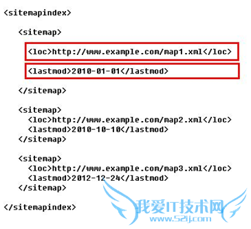 ٶsitemapȨ ٶsitemapȨȫ濪 ٶsitemap