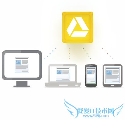 㰲's Blog_Google Driveܷʵķ