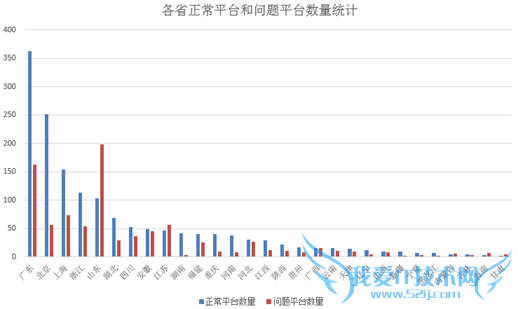 eⱦ eⱦưȫ eⱦϢ P2Pվ վȫ