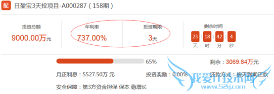 eⱦ eⱦưȫ eⱦϢ P2Pվ վȫ