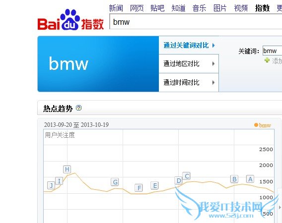 c206a2c3gx6DzzMhfUe32&690