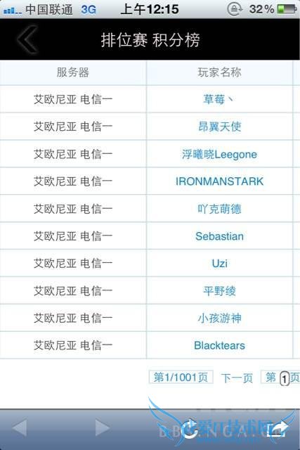 他们都曾是LOL国服Rank第一名,都多少人还记得?