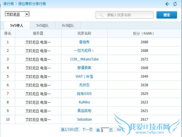 他们都曾是LOL国服Rank第一名,都多少人还记得?