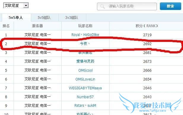 他们都曾是LOL国服Rank第一名,都多少人还记得?
