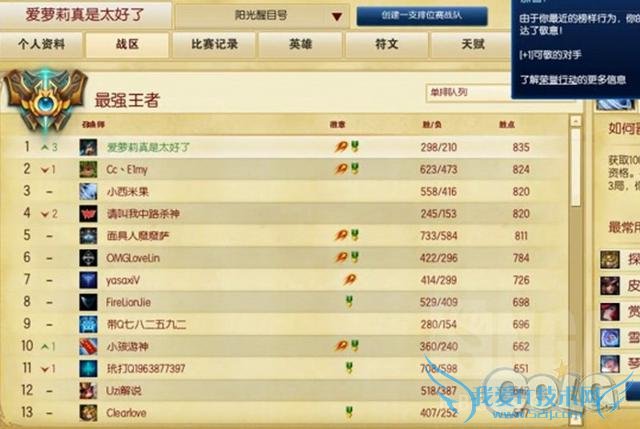 他们都曾是LOL国服Rank第一名,都多少人还记得?