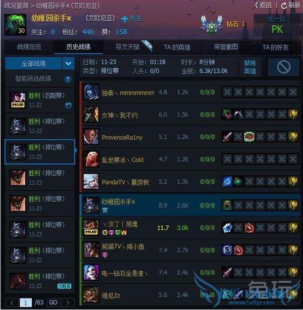 ߣ̳Ѷ˼ϽLPL MaRinHuni