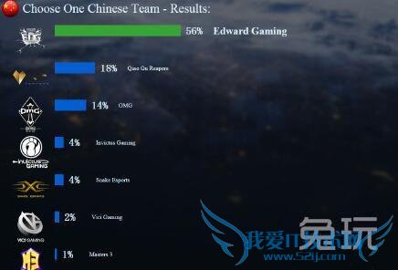 ߣ̳Ѷ˼ϽLPL MaRinHuni