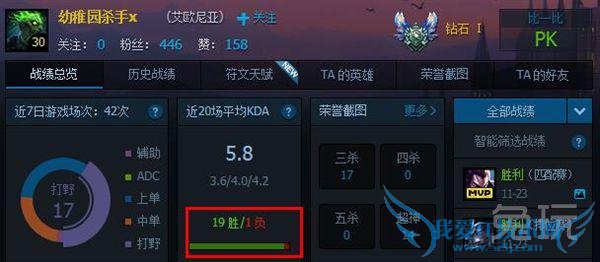 ߣ̳Ѷ˼ϽLPL MaRinHuni