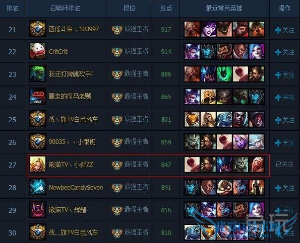 ߣ̳Ѷ˼ϽLPL MaRinHuni