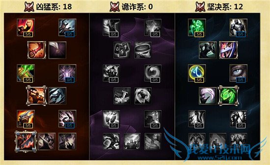 s6天赋加点 lols6天赋加点 s6通用天赋 s6通用天赋加点图 lols6天赋加点大全