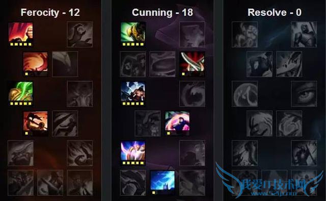 LOL߷ֶηBanѡҰǧ幥ԣȭϹӽţ