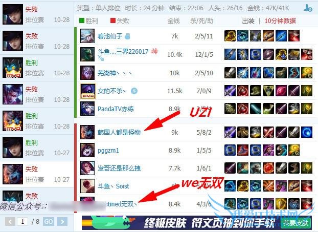 uzi uziС uziһ uziһ¼ uziΪʲôһ