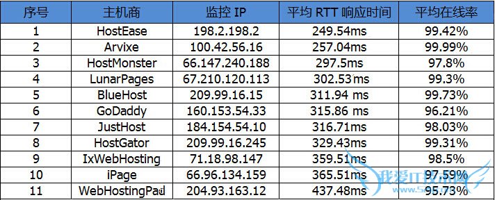 1422411527335647.jpg pingce01_0.jpg