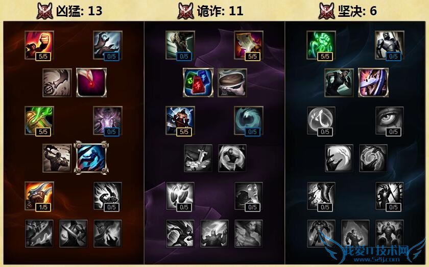 lol新英雄 lol新英雄海妖祭司 lol海妖祭司 lol海妖祭司攻略 lol海妖祭司打法