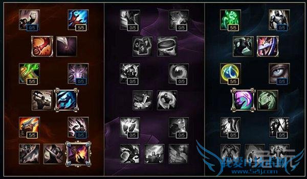 s6职业选手天赋 s6天赋加点 s6天赋怎么加 s6faker天赋 s6faker亚索天赋