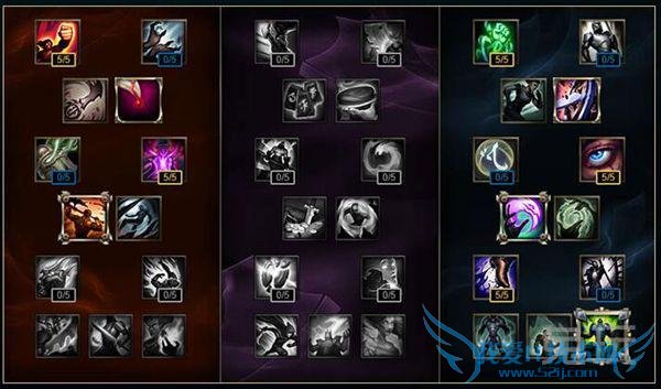 s6职业选手天赋 s6天赋加点 s6天赋怎么加 s6faker天赋 s6faker亚索天赋