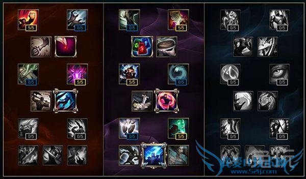 s6职业选手天赋 s6天赋加点 s6天赋怎么加 s6faker天赋 s6faker亚索天赋