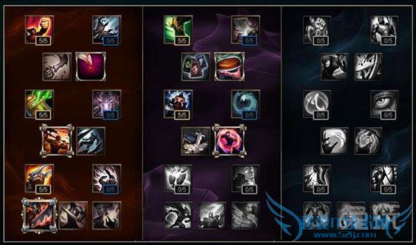 s6职业选手天赋 s6天赋加点 s6天赋怎么加 s6faker天赋 s6faker亚索天赋