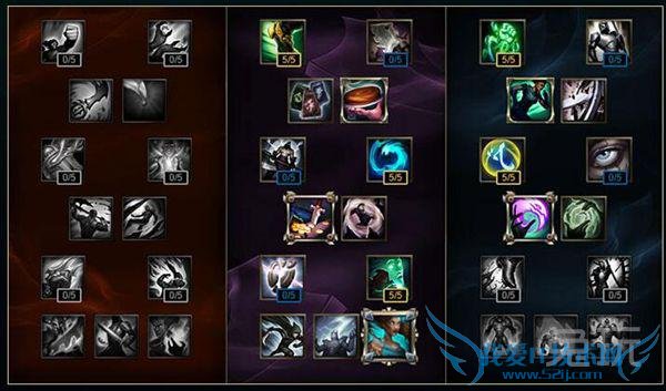 s6职业选手天赋 s6天赋加点 s6天赋怎么加 s6faker天赋 s6faker亚索天赋