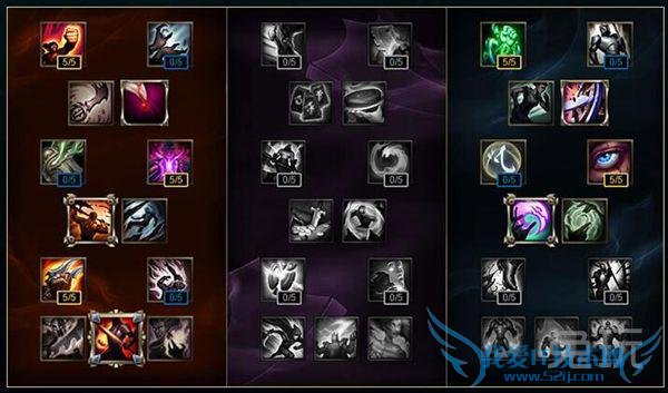 s6职业选手天赋 s6天赋加点 s6天赋怎么加 s6faker天赋 s6faker亚索天赋