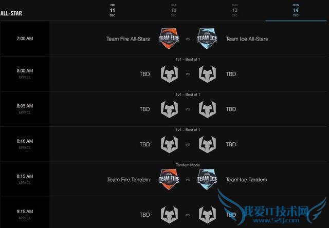 lolȫ lolȫǱ lolȫǱʱ lolȫ2015 lolȫ2015ʲôʱʼ