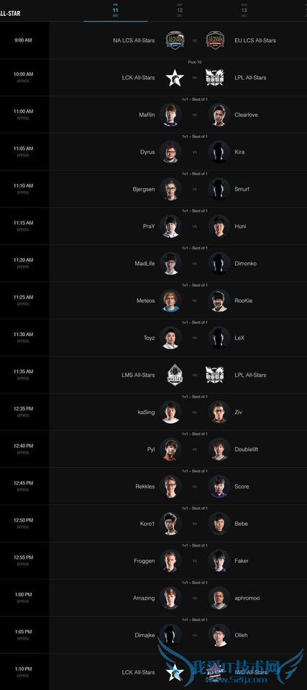 lolȫ lolȫǱ lolȫǱʱ lolȫ2015 lolȫ2015ʲôʱʼ