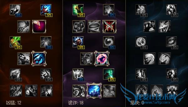 ڤLOL°еAPѡɶ츳ã