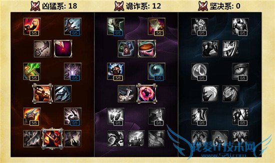 s6츳ӵ s6츳ӵȫ lols6츳ӵͼ lols6츳ôӵ s6adc츳