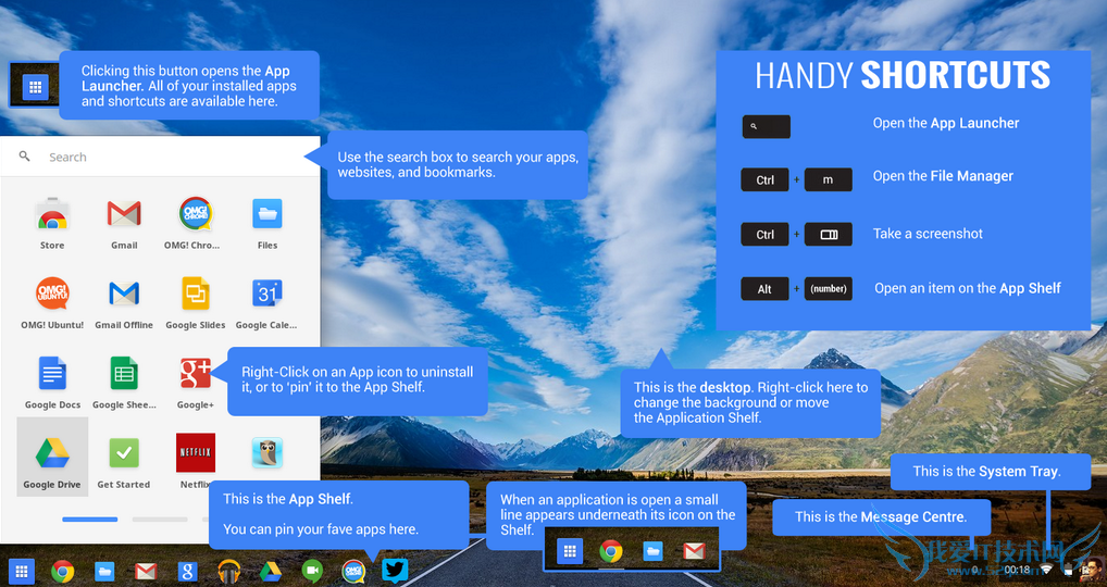 ChromeOS操作系统 Chromebook