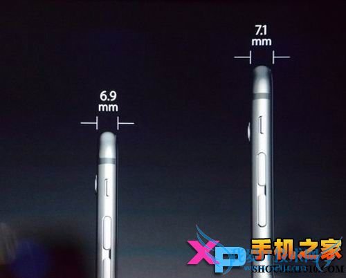 iPhone6和iPhone6plus区别 Plus是什么意思