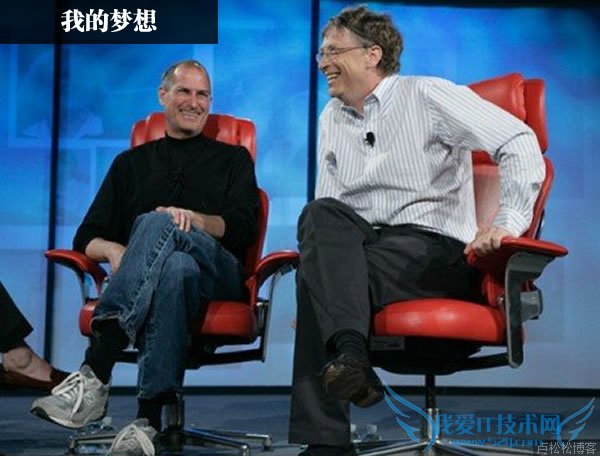 眼中体:大家眼中的IT男-卢松松博客