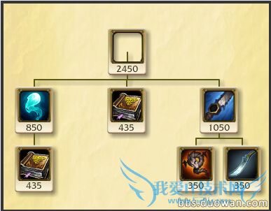 lol6.1汾 lol6.1 lol6.1汾Ķ lol6.1汾 lol6.1汾ʲôʱ