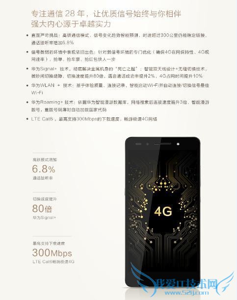 搭配麒麟935芯片为荣耀7带来了什么不同