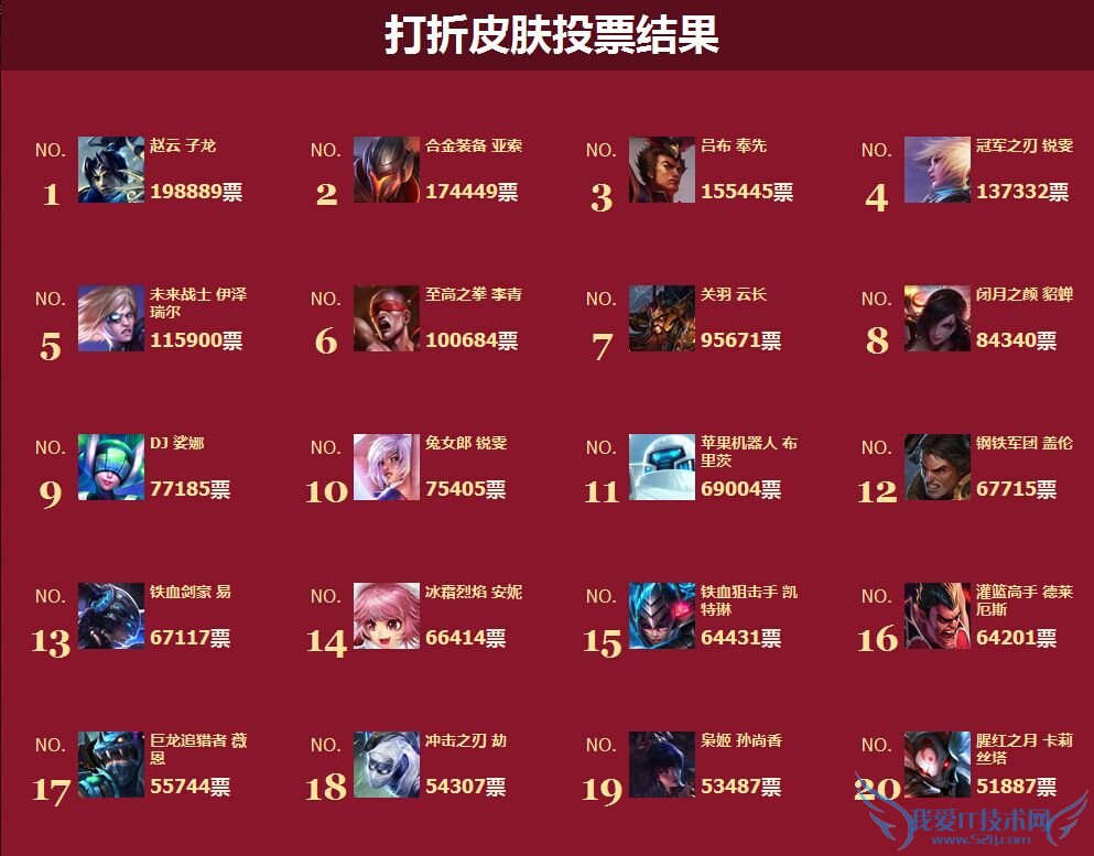 lol lol lolƤͶƱ lolƤͶƱ lolƤ