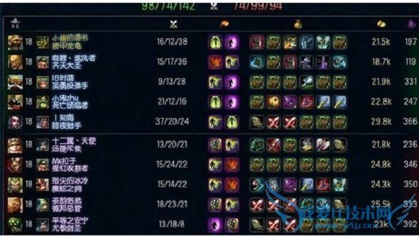 lol lol lol֮ lolװ lolװƼ